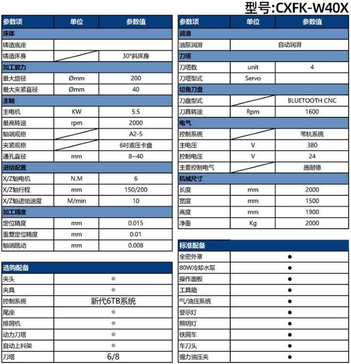 數(shù)控車(chē)方機(jī)CXFK-W40X參數(shù)表 數(shù)控車(chē)方機(jī)CXFK-W40X參數(shù)表